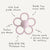 Mushie Daisy Rattle / Teether | Lilac
